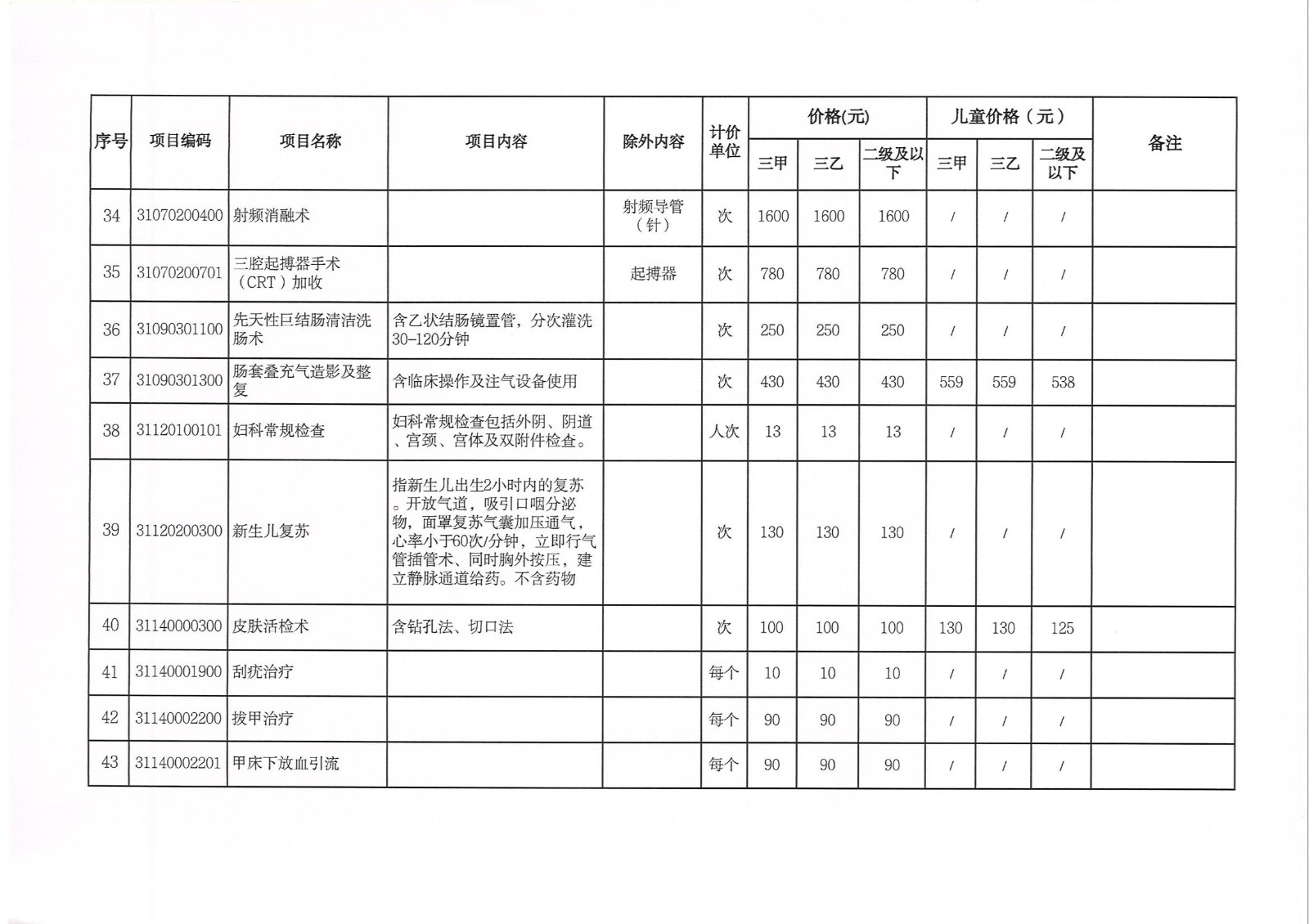 关于新增和调整完善医疗服务价格项目的通知(1)(1)_08.jpg